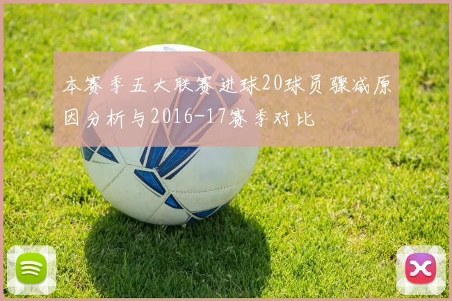本赛季五大联赛进球20球员骤减原因分析与2016-17赛季对比